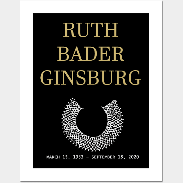 Ruth Bader Ginsburg Gift, Notorious RBG Die Wall Art by FisherSmalljLyEv